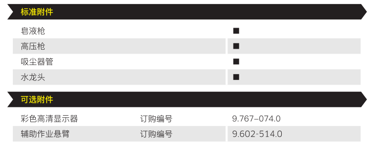 自助洗車(chē)機(jī) 自助洗車(chē)機(jī)