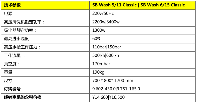 自助洗車(chē)機(jī) 自助洗車(chē)機(jī)